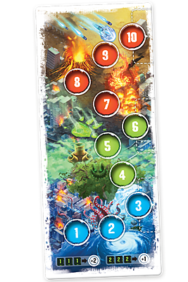 KING OF TOKYO: WICKEDNESS GAUGE! - MICRO EXPANSION